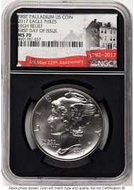 Image result for Palladium White Gold 2017 MKT