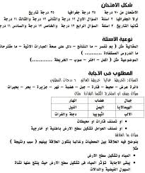 مراجعة دراسات للصف الأول الإعدادي الترم الأول 2020 Math Math Equations Exam