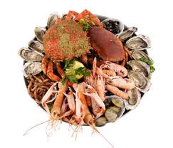 Realiser Un Plateau De Fruits De Mer Composition Quantites Budget