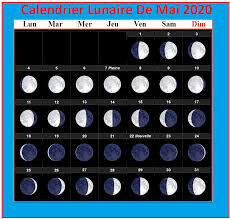 Avec ce calendrier, jardiner en suivant les influences lunaires est facile. Calendrier Lunaire Mai 2020 Rustica Calendrier 2020