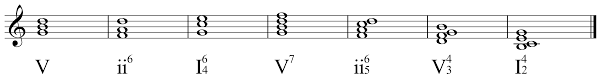 Roman Numerals And Inversion Symbols David Kulma