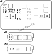 2000, 2001, 2002, 2003, 2004). 98 Toyota Corolla Fuse Box Diagram Wiring Diagram Power Mug Breathe Mug Breathe Enoetica It