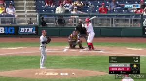 Meyer owns the best slider in the 2020 draft, a 26th: Max Meyer Minnesota Highlights Miami Marlins Youtube