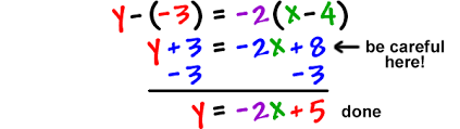 If you're behind a web filter, please make sure that the domains *.kastatic.org and *.kasandbox.org are unblocked. Finding The Equation Of A Line Given A Point And A Slope 1