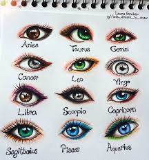 Laura Gerber On Instagram I Drew The Signs As Eyes Double Tap Yours And Comment If Your Eye Is Like Your Zodiac Sign Fashion Zodiac Signs Chart Zodiac Art