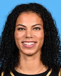 Las Vegas Aces (28-3) vs. Los Angeles Sparks (12-18)