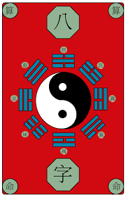 Maybe you would like to learn more about one of these? Cheat Sheet Chinese Fortune Telling Smartshanghai