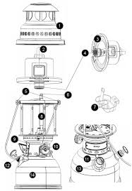 Pin By Britelyt Petromax Usa On Parts For Petromax Britelyt Lanterns Coleman Lantern Beauty Lamp Petromax