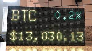 The bitcoin cash ticker symbols. How To Build A Bitcoin Cryptocurrency Price Ticker Using A Raspberry Pi Howchoo