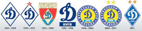 Jul 15, 2021 · киев, тел. Back In Ussr V Dinamo Vernulas Emblema Romb Novosti Futbola Futbol Segodnya