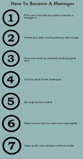 How To Be A Good Manager: Everything You Need To Know