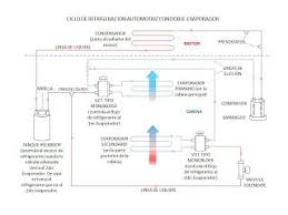 схема подключения проходного выключателя с управлением из 3 х мест Manual De Diagramas Y Conexiones En Aire Acondicionado Y Refrigeracion Aire Acondicionado Acondicionado Refrigeracion Y Aire Acondicionado