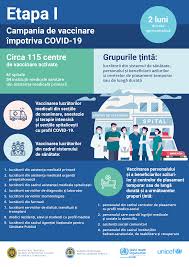 Starea copilului după vaccin se schimbă și acest lucru este natural, deoarece organismul începe să reacționeze la dozele mici impuse de medicamente. Home