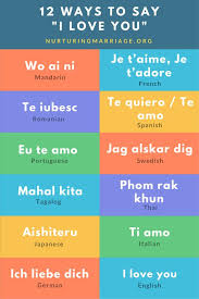 Shareable Quotes Words In Different Languages I Love You Words I Love You Translations