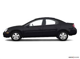 Image result for Midnight Blue 2005 Neon