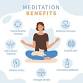 Meditation Group event image