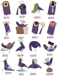 Pin By Zahr On Isfj Mbti Mbti Character Mbti Personality