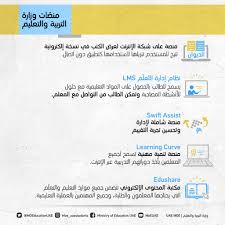 وبناء المهارات … خارطة طريق للتواصل مع العالم #الشبكة_مباشر_بغداد_الأستاذ المتمرس د. ÙˆØ²Ø§Ø±Ø© Ø§Ù„ØªØ±Ø¨ÙŠØ© No Twitter ØªØªÙƒØ§Ù…Ù„ Ø¨ÙˆØ§Ø¨Ø© Ø§Ù„ØªØ¹Ù„Ù… Ø§Ù„Ø°ÙƒÙŠ Ù„ÙˆØ²Ø§Ø±Ø© Ø§Ù„ØªØ±Ø¨ÙŠØ© ÙˆØ§Ù„ØªØ¹Ù„ÙŠÙ… Ù…Ø¹ Ø®Ù…Ø³ Ø£Ø¯ÙˆØ§Øª ØªØ¹Ù„ÙŠÙ…ÙŠØ© Ø°ÙƒÙŠØ© Ø¯Ø¹Ù…Øª Ø¨Ù‡Ø§ Ø§Ù„ÙˆØ²Ø§Ø±Ø© Ù…Ù†ØµØªÙ‡Ø§ ÙˆØªØªØ¶Ù…Ù† Ø£ÙƒØ«Ø± Ù…Ù† 14 Ø£Ù„Ù ÙÙŠØ¯ÙŠÙˆ ØªØ¹Ù„ÙŠÙ…ÙŠ ØªÙØ§Ø¹Ù„ÙŠ Ø§Ù„ØªØ¹Ù„Ù… Ø¹Ù† Ø¨Ø¹Ø¯ Ø§Ù„Ø¥Ù…Ø§Ø±Ø§Øª Ø¨ÙŠØ¦Ø© ØªØ¹Ù„ÙŠÙ…ÙŠØ© Ø¢Ù…Ù†Ø© Dl Moeuae Https T Co I4midp4xfj