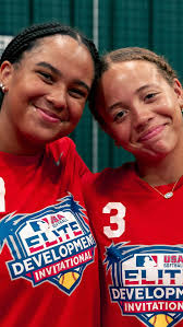 Self-doubt is OUT🙂‍↔️🚫, MLB Develops players & coaches remind us to be  present & stay the course