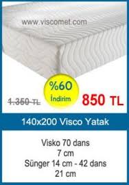 Visco Yatak Fiyatlari Merkezi Cesitleri Olculeri Yatak Katlanir Yataklar
