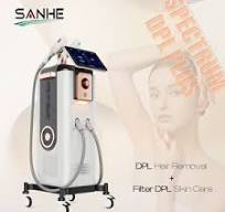 Optical IPL Filters - Precision for IPL Beauty Machines