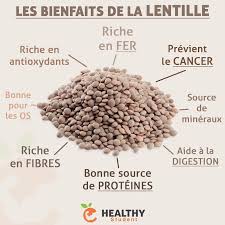 Conseils Musculation Comment Perdre Du Poids Perdre Du Poids Perdre Des Kilos Comment Bien Manger Rec Nourriture Chien Comment Bien Manger Alimentation Animale