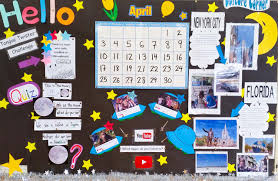 Then, display their finished artwork on a bulletin board. Esl Bulletin Board Ideas For Jet Program Alts