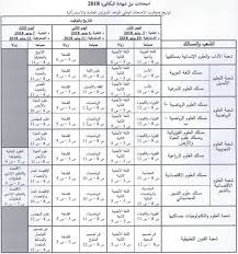 نتائج البكالوريا 2021 الدورة العادية بالمغرب resultats bac maroc (0) Bac D 2019 Session Normale Examen Bac 2019 Academie Laayoune