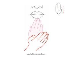 Merci Lsf Le Plaisir D Apprendre Lsf Lsf Langue Des Signes Langue Des Signes Francaise