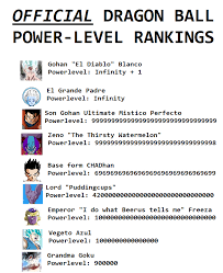 Check spelling or type a new query. Official Power Ranking Gohan Blanco Know Your Meme