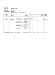 Sekali lagi penulis memberikan promes atau program semester matematika kelas 4 semester 1 dan 2 tahun pelajaran 2020/2021 ini secara gratis jadi silakan di download. Silabus Matematika Kelas 4 Sd Semester 1