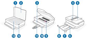 Ir 2016 كيف اطبع / ù ùˆù„ùƒø³ ùˆø§ø¬ù† ø¬ùˆù„ù. Http H10032 Www1 Hp Com Ctg Manual C06605747