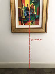It makes a real statement, and hanging a picture on a wall is a simple enough task, but there are a few guidelines you should follow in order to get the maximum impact from your new artwork. Three Simple Rules To Follow When Hanging Art In Your Home