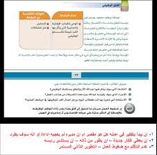 تمديد أجل التصريح بالأجراء المتوقفين مؤقتا عن العمل للاستفادة من التعويض الجزافي ابتداء من 13. Ø­Ù„ ÙƒØªØ§Ø¨ Ø§Ù„ØªØ±Ø¨ÙŠØ© Ø§Ù„Ù…Ù‡Ù†ÙŠØ©