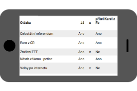 Maybe you would like to learn more about one of these? Hithit Volebni Kalkulacka On Steroids
