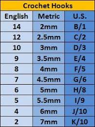 crochet patterns needles crochet hook conversion chart 4u