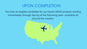 apply today for our 2019 hedis training program