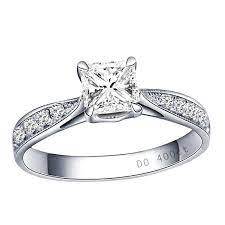 Pin On Rings I Adore