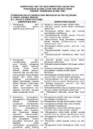 Check spelling or type a new query. Silabus Akidah Akhlak Ma K13 Kelas X Xi Semester 1 Dan 2