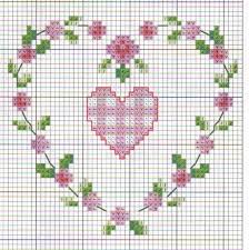 Artecy cross stitch has another new website for the fantastic new craft of pixelhobby we can convert most of our cross stitch patterns over to pixelhobby format, best of all it takes you much less time to complete pixelhobby than cross stitch and there is no counting, or threading needles involved. Pin By Tannia On Cross Stitching Embroidery Wedding Cross Stitch Patterns Cross Stitch Rose Cross Stitch Heart