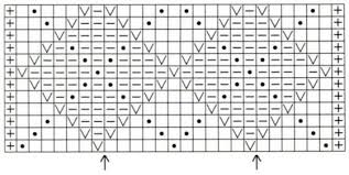 Jacquard Argyle Chart 2