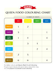 Food Coloring Mix Chart Easter Eggs 15 Linearts For Free