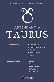 Taurus On The Ascendant Ascendant Sign Taurus Zodiac Facts Zodiac Signs Astrology
