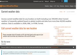 Top 50 Most Popular Apis Updated For 2020 Rapidapi