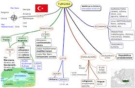 Possiamo fare lo stesso nell'ex libia, anche nei confronti della turchia. Mappe Per La Scuola Turchia