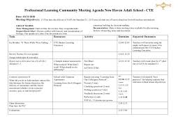 Sample Plc Training Agenda Professional Learning Communities Agenda Template Professional Learning