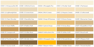 Maybe you would like to learn more about one of these? Paint Color Chips Colors 48 Palettes Materials World Com Behr Paint Color Chips Premium Behr Paint Colors Behr Colors Behr Exterior Paint