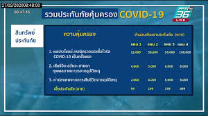 'สินมั่นคงประกันภัย' ประกาศยกเลิกประกันภัยโควิด เจอ จ่าย จบ หรือ covid 2 in 1 พร้อมคืนเงินลูกค้าภายใน 15 วัน นับแต่. à¸‚à¸­à¸‡à¸¡ à¸™à¸• à¸­à¸‡à¸¡ à¸£à¸§à¸šà¸£à¸§à¸¡à¸›à¸£à¸°à¸ à¸™à¸„ à¸¡à¸„à¸£à¸­à¸‡à¹„à¸§à¸£ à¸ªà¹‚à¸„à¹‚à¸£à¸™à¸² Covid 19 Youtube