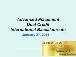 What Is International Baccalaureate