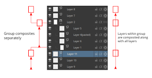 In adobe photoshop elements, a clipping mask is a group of layers to which a mask is applied. Clipping Masks And Alpha Inheritance Krita Manual 4 4 0 Documentation